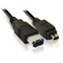 CANON CV-250F DV CABLE ΚΑΛΩΔΙΟ ΓΙΑ CANON 