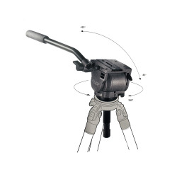 GITZO 1380 HEAD 