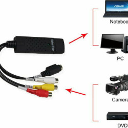 VIDEO GRABBER SCAR SE USB FOR VIDEO CAPUTER AD-014